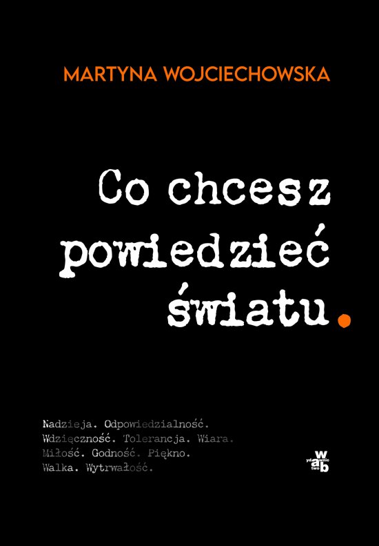 Co chcesz powiedzie� �wiatu