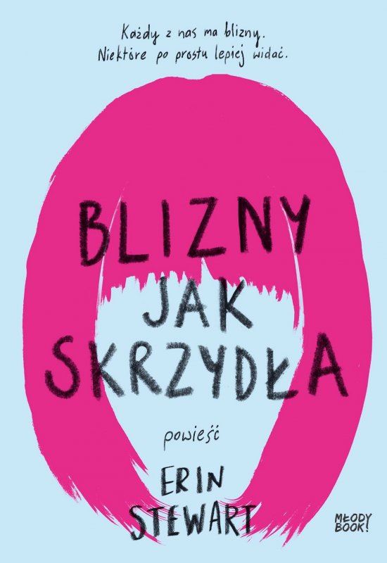 Blizny jak skrzyd�a
