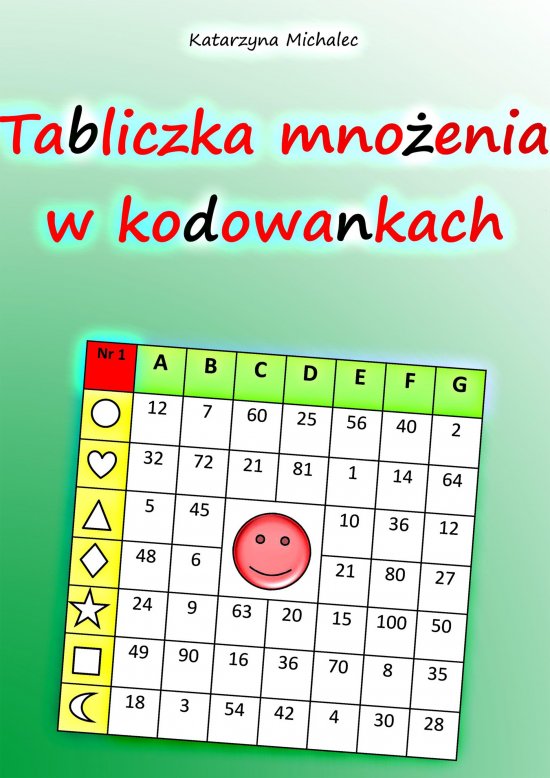 Tabliczka mno�enia w kodowankach