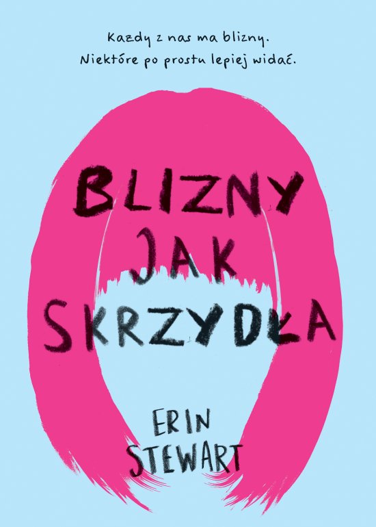 Blizny jak skrzyd�a