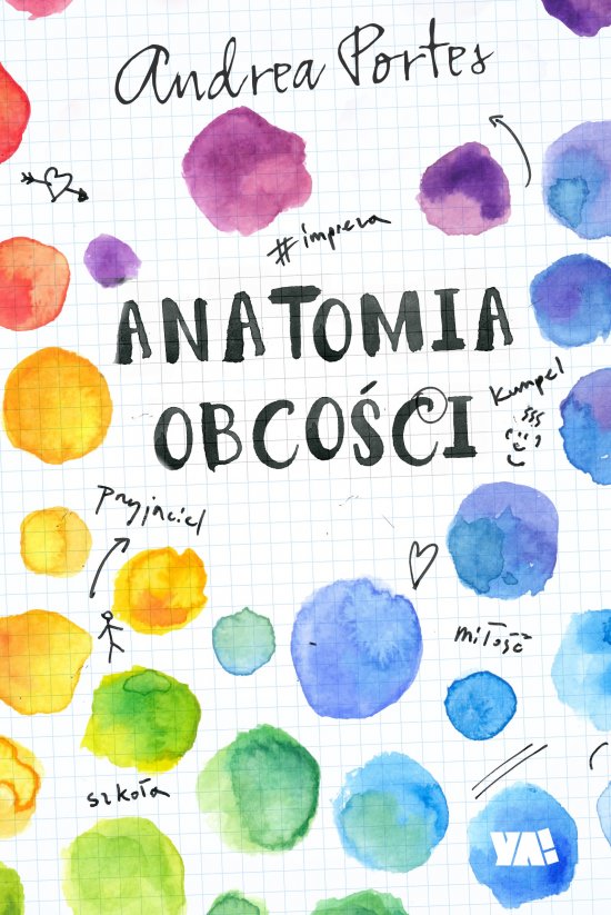 Anatomia obco�ci
