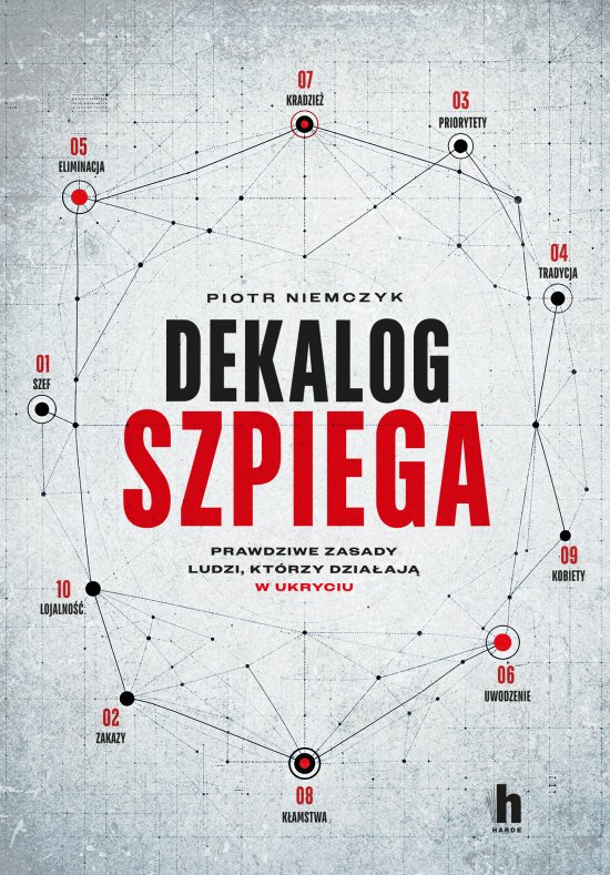 Dekalog szpiega