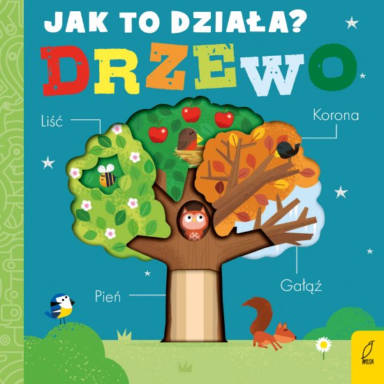 Jak to dzia�a? Drzewo
