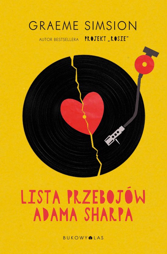 Lista przeboj�w Adama Sharpa