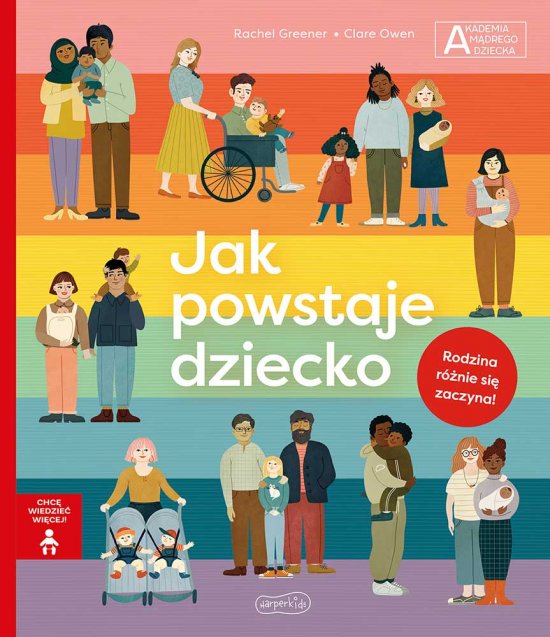 Jak powstaje dziecko. Akademia m�drego dziecka. Chc� wiedzie� wi�cej
