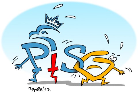PiS-PO
