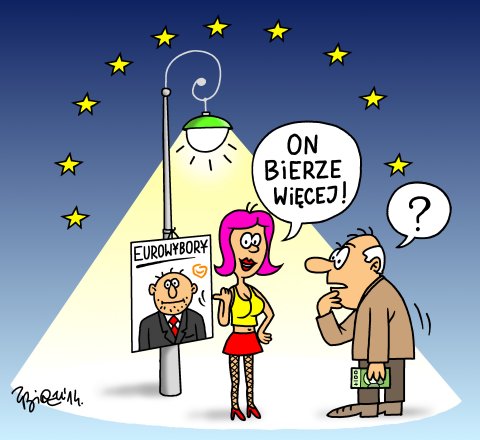 Eurowybory