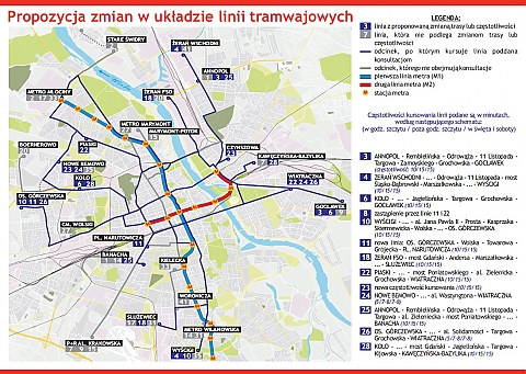 Rewolucja komunikacyjna: tramwaj nr 11 krgosupem Bemowa