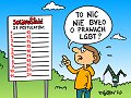 Prawa LGBT