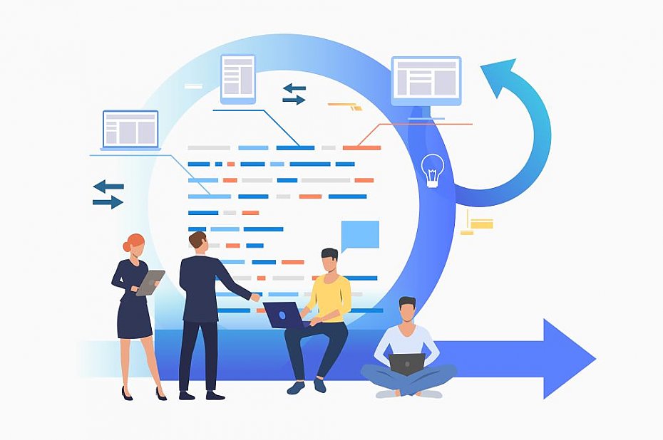 System workflow - 5 jasnych oznak, e bez niego Twoja firma ryzykuje stagnacj