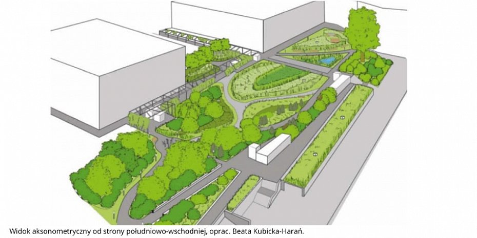 alt='Nowy Park Bior�norodno�ci przy Koperniku. Zielona przestrze� nad Wis��'