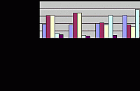 Sekrety kobiecych serc