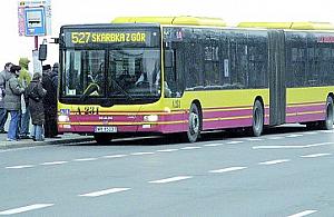 Zmiany w komunikacji