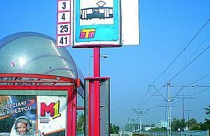 Wiadomo, jak jeżdżą