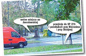 Rozglądanie się nie ma sensu, czyli...
