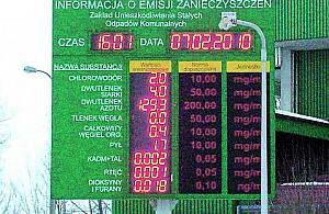 Spalarnię zbuduje miasto!