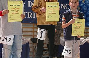 Mistrzostwa Mazowsza