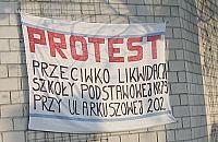 Filia zamiast likwidacji Arkuszowej?