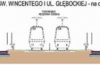 O co chodzi z tramwajem na Derby?