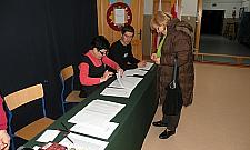 Rady osiedla: w Falenicy się nie chciało