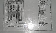 Spadkobiercy Jórskiego trzęsą Zaciszem. Czy będzie kłopot z metrem?