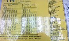 Mieszkańcy: pętla dla 114 przy cmentarzu Północnym