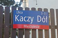 Jak dobrze znasz Wawer?