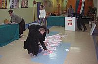 Referendum na Bemowie w liczbach