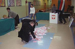 Referendum na Bemowie w liczbach