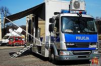 Patologiczne koło kręci się na Kole