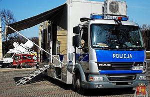 Patologiczne koło kręci się na Kole