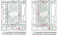 Kolejny pomysł na Rynek: plac i jednokierunkowe ulice