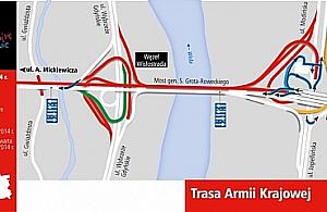 Kolejne utrudnienia na Grocie. Jeszcze rok