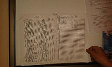 Trzydzieści zgubionych rowerów... wciąż czeka na właściciela!