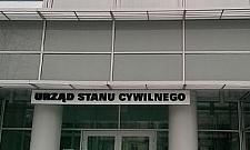 Zosia i Antek: najpopularniejsze imiona na Bielanach