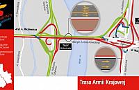 Remont mostu Grota: od poniedziałku kolejne zmiany