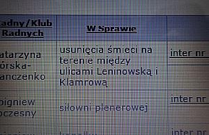 Radna chce posprzątać ulicę... Leninowską