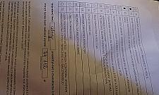 Pizza za podpisy pod projektami na rzecz szkoły i dofinansowaniem gazety radnego