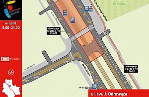 Buspas zamiast torów na Odrowąża