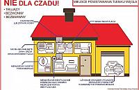 Strze� si� czadu! Ju� pi�� zatrutych os�b