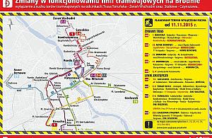 Remont torowiska na ostatniej prostej. Od soboty Bródno znowu bez tramwajów