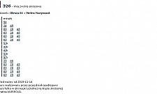 Nowa trasa 326 już w poniedziałek. Rozkład nie imponuje