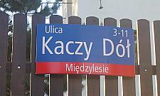 Legendy Wawra: historia ukryta w nazwach