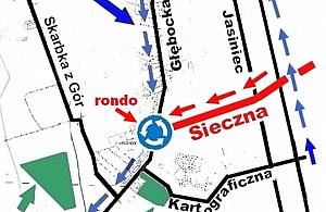 Sieczna jednak w 2018 roku?