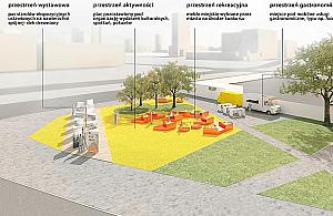 Życie wraca na Kercelak. Powstał tymczasowy skwer