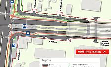 Bródno bez potrzebnego wiaduktu? Wylali dziecko z kąpielą