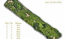 FootGolf Park w Forcie Bema?