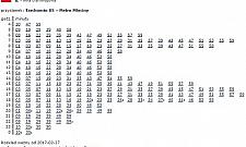 Nowodwory mają tramwaj. "A jak się zepsuje?"