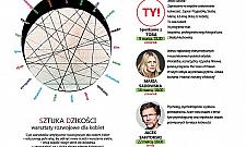 Bądź sobą. Startuje Bielańska Akademia Umiejętności