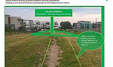 Pierwsza alejka spacerowa na Zielonej Białołęce